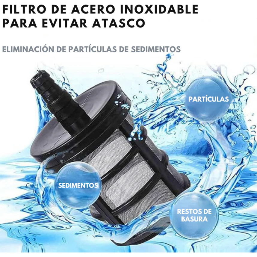 PowerClean Pro Pistola Alta Presión