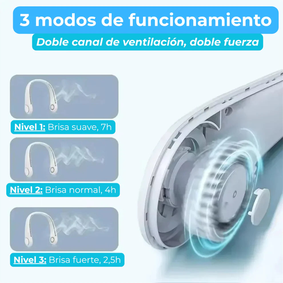 Ventilador de Cuello Portátil Sin Aspas