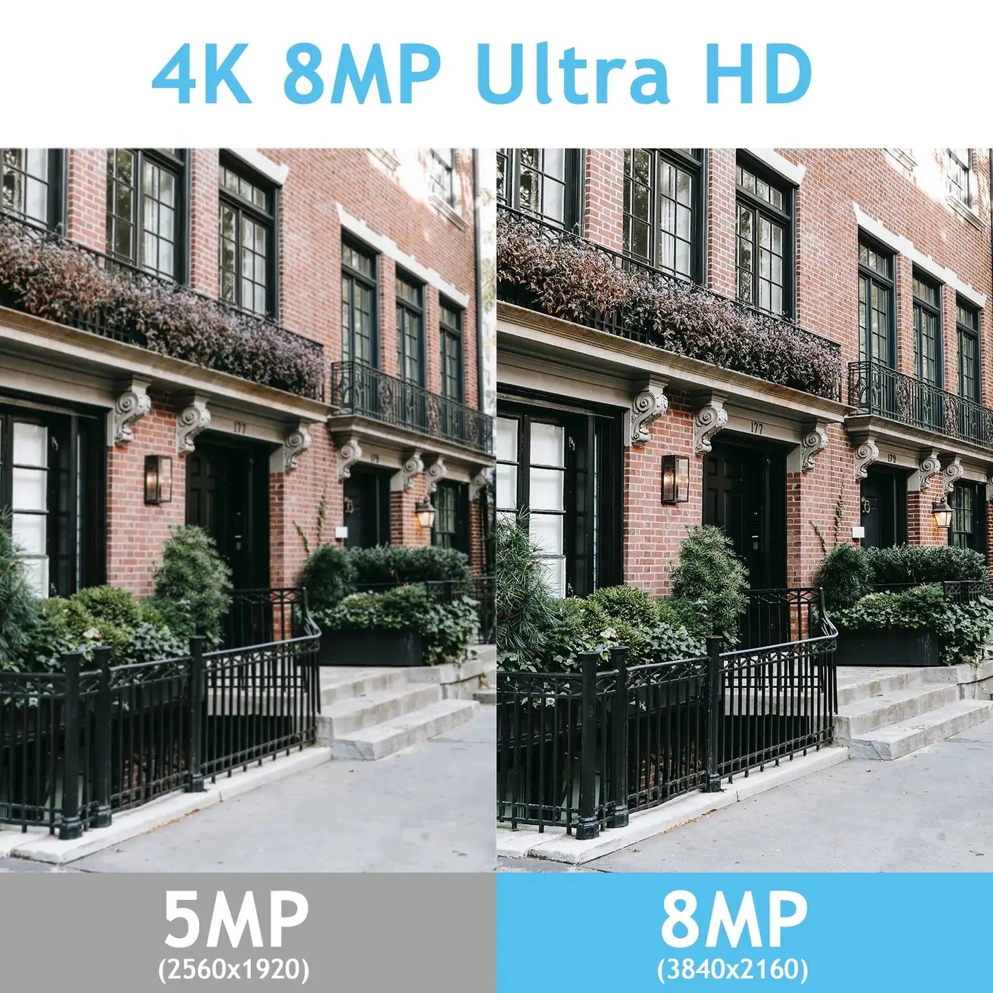 Jennov A95 – Cámara de Seguridad 4K PoE (8MP) con Visión Nocturna