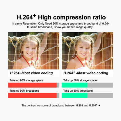 Jennov A95 – Cámara de Seguridad 4K PoE (8MP) con Visión Nocturna