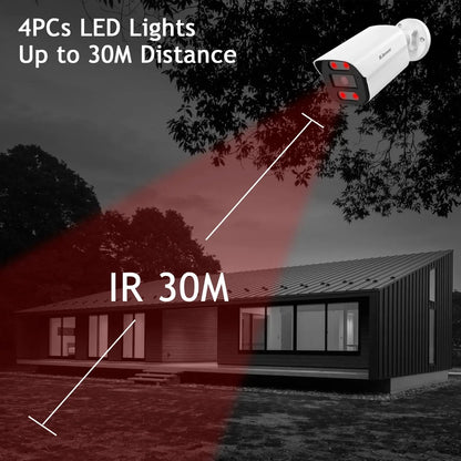 Jennov A95 – Cámara de Seguridad 4K PoE (8MP) con Visión Nocturna